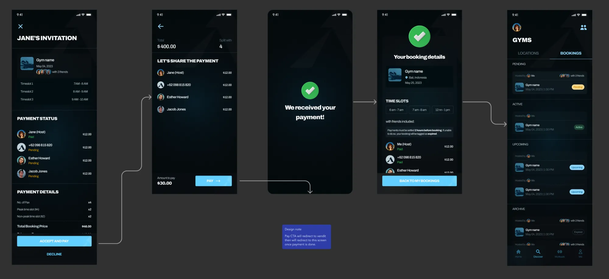 Invited friend flow screens