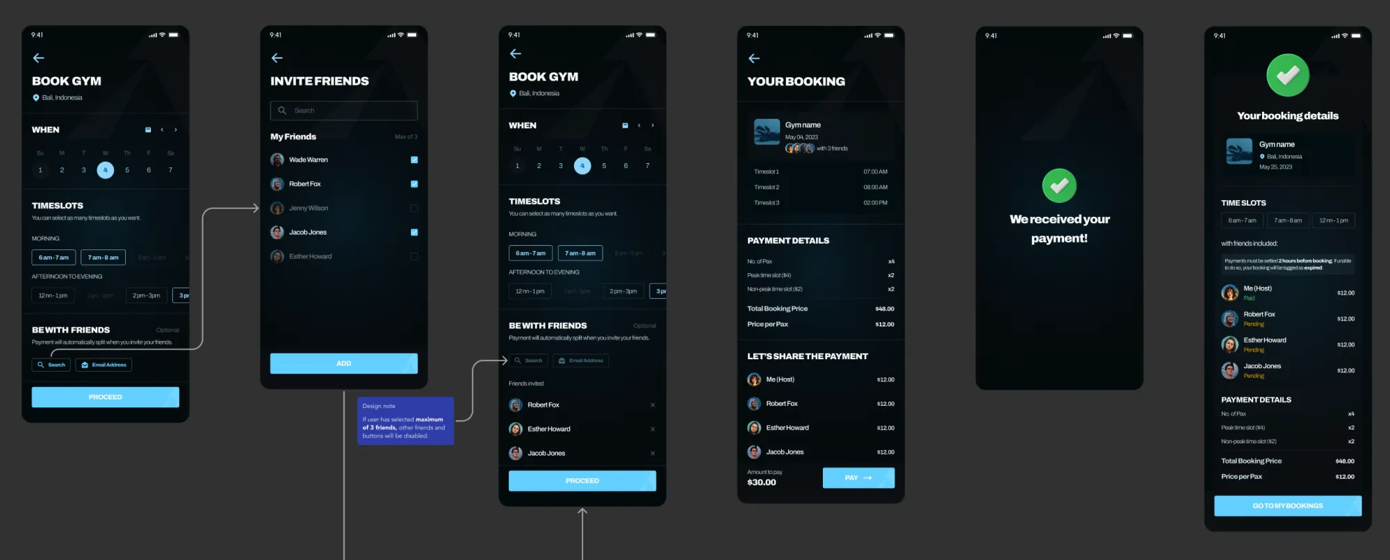 Host booking flow screens