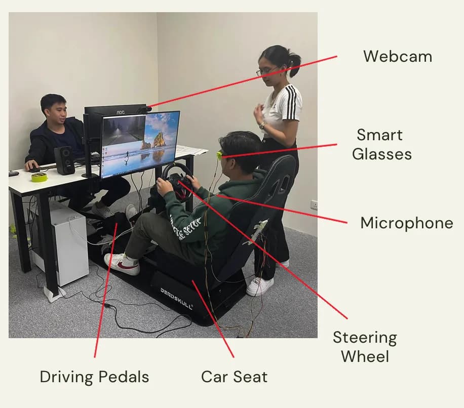 Driving simulation study setup