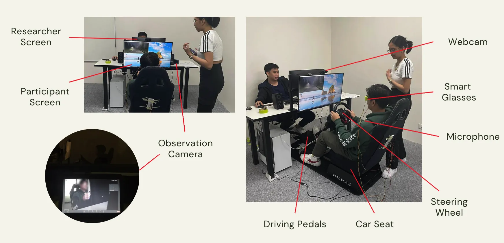 Driving simulation setup