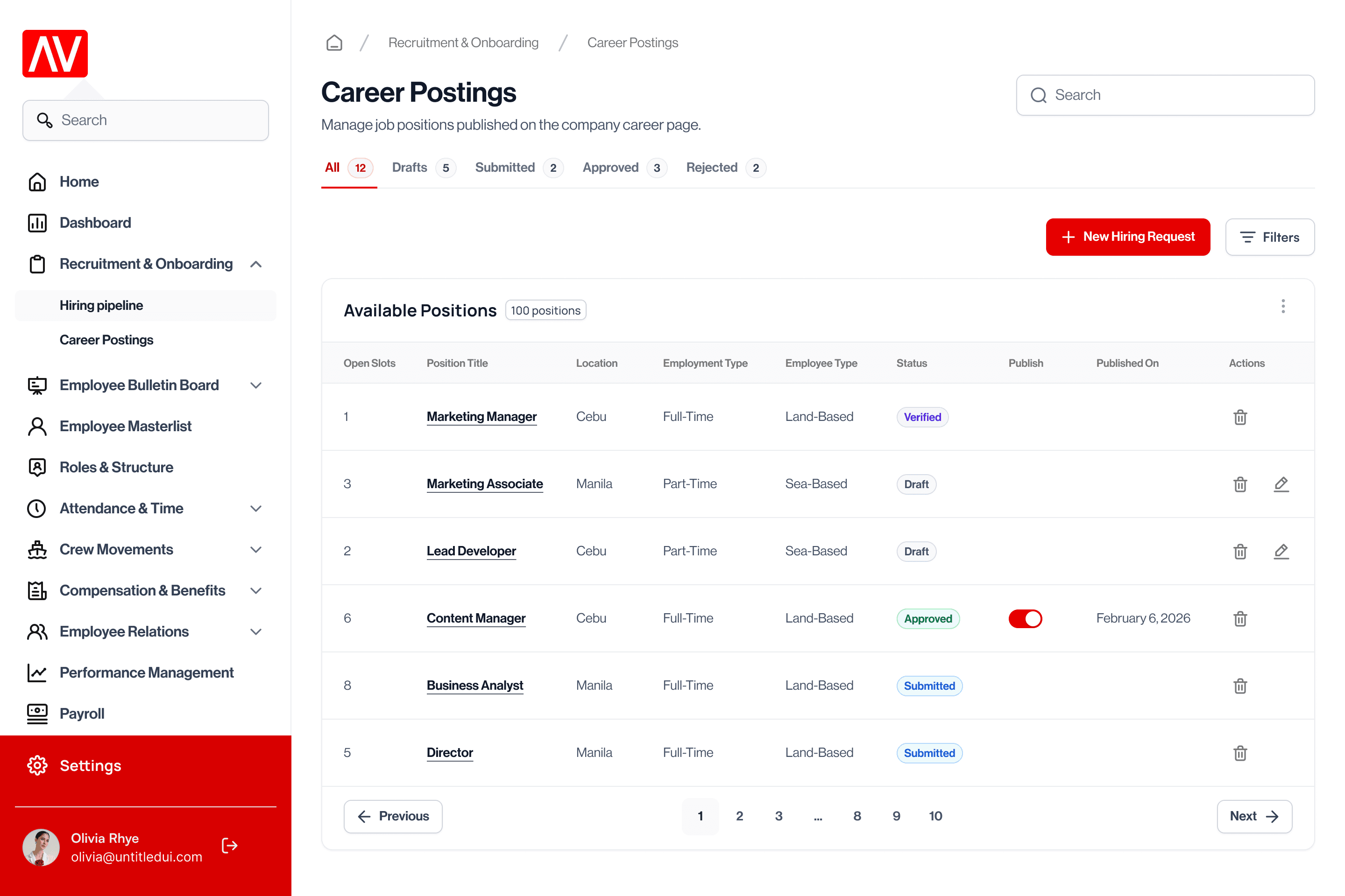 Career postings list