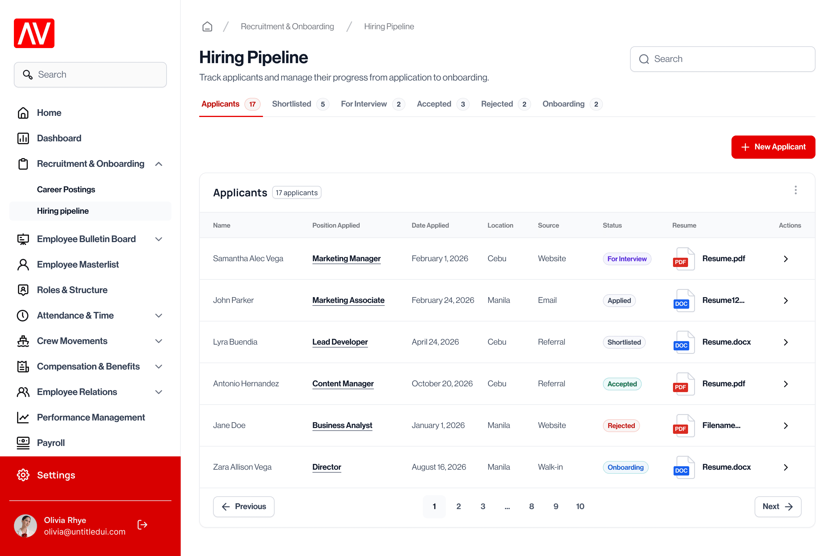 Hiring pipeline list