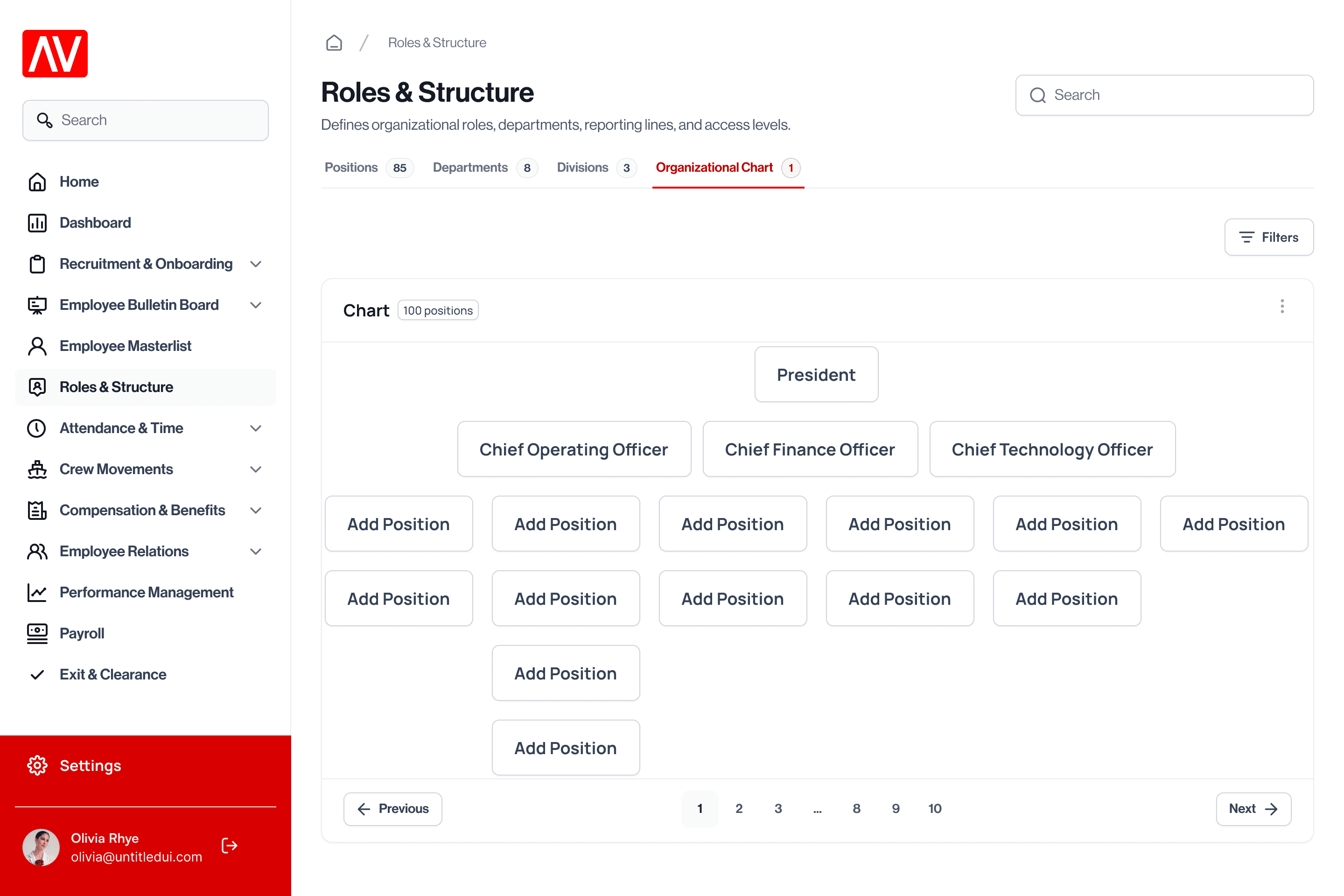 Org chart tab