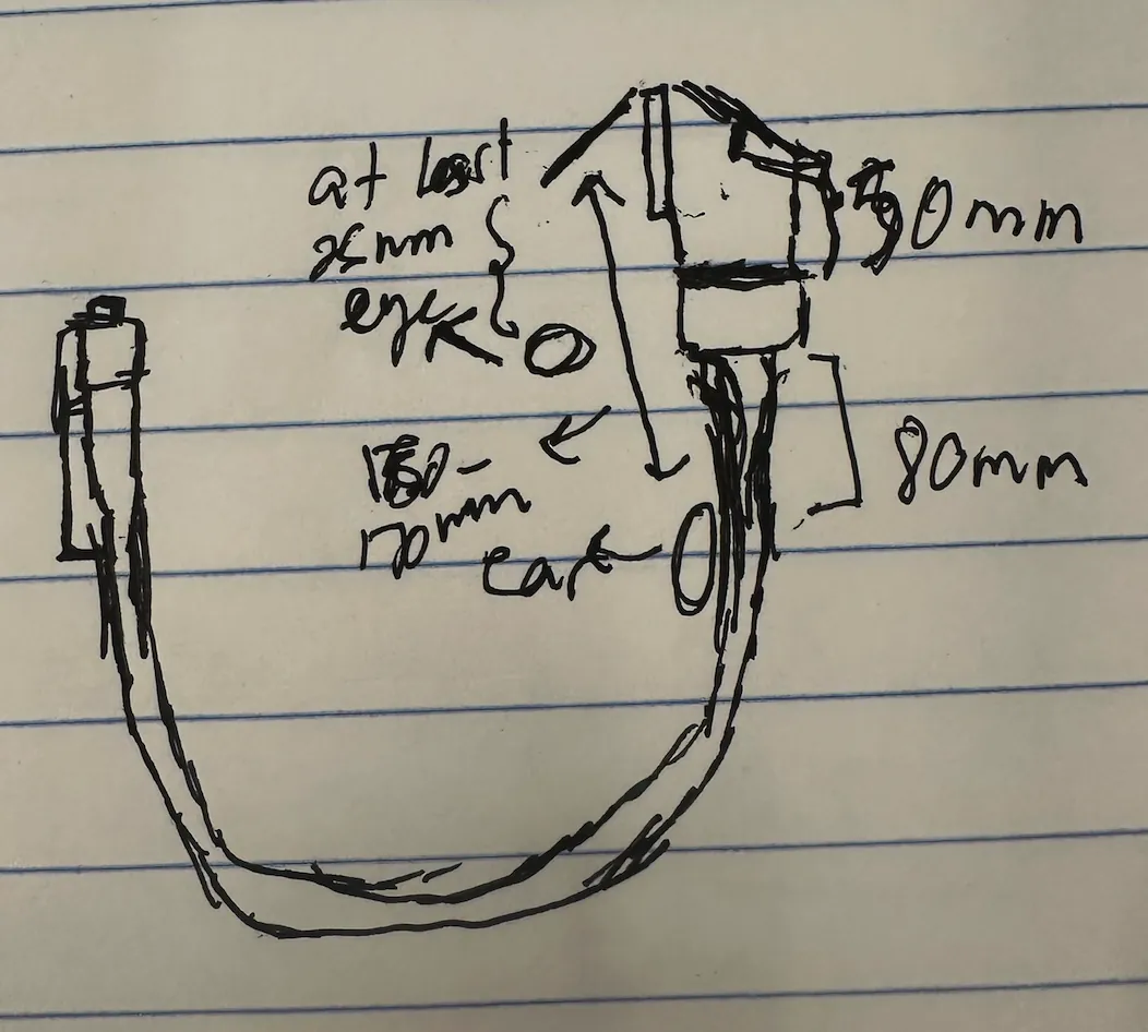Concept drawing