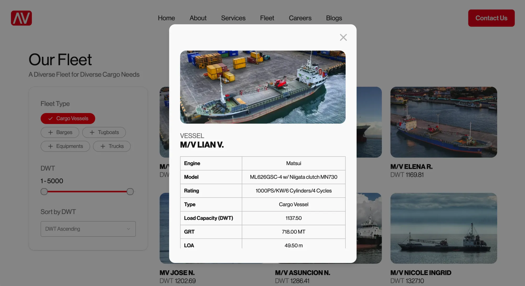 Fleet asset detail modal