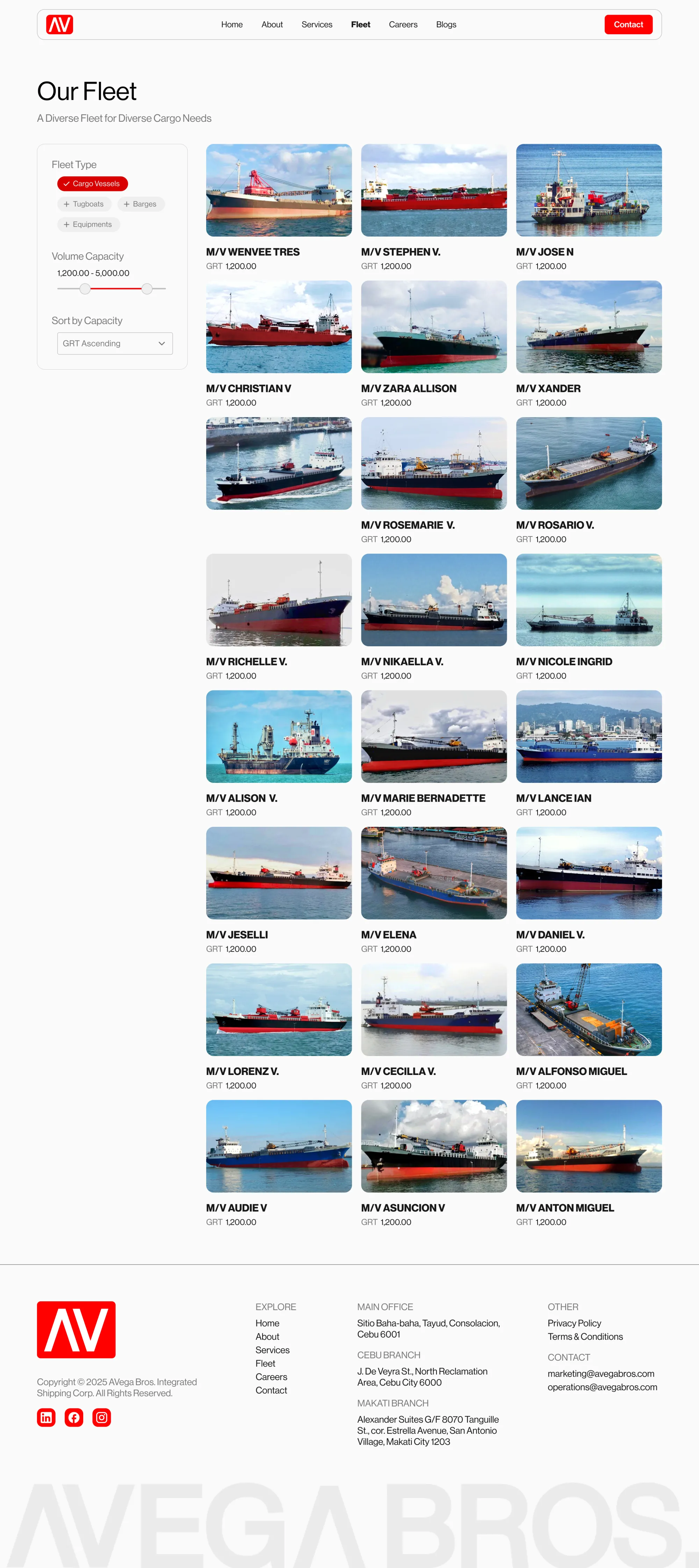 Fleet catalog final design