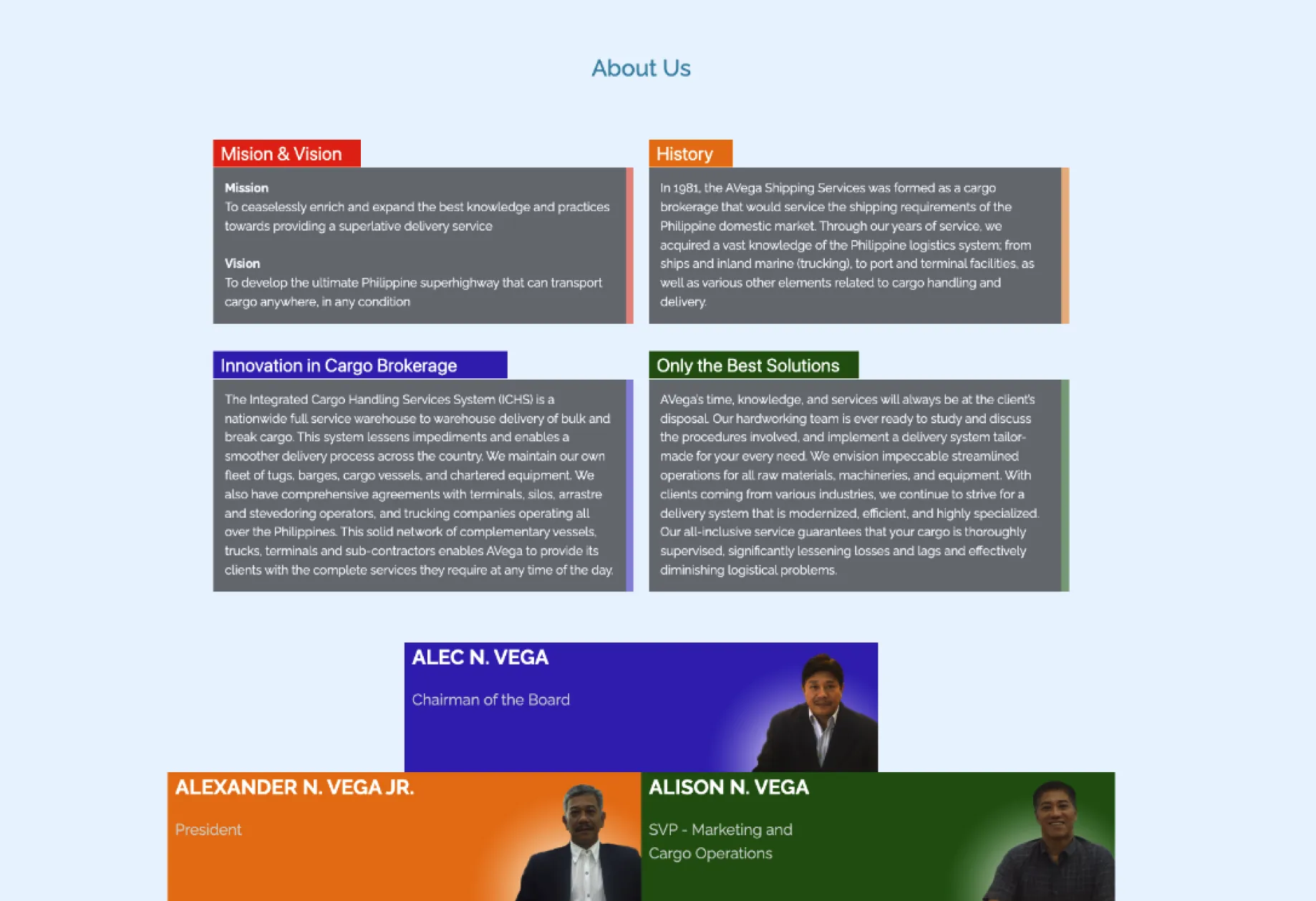 Old site leadership cutout photos