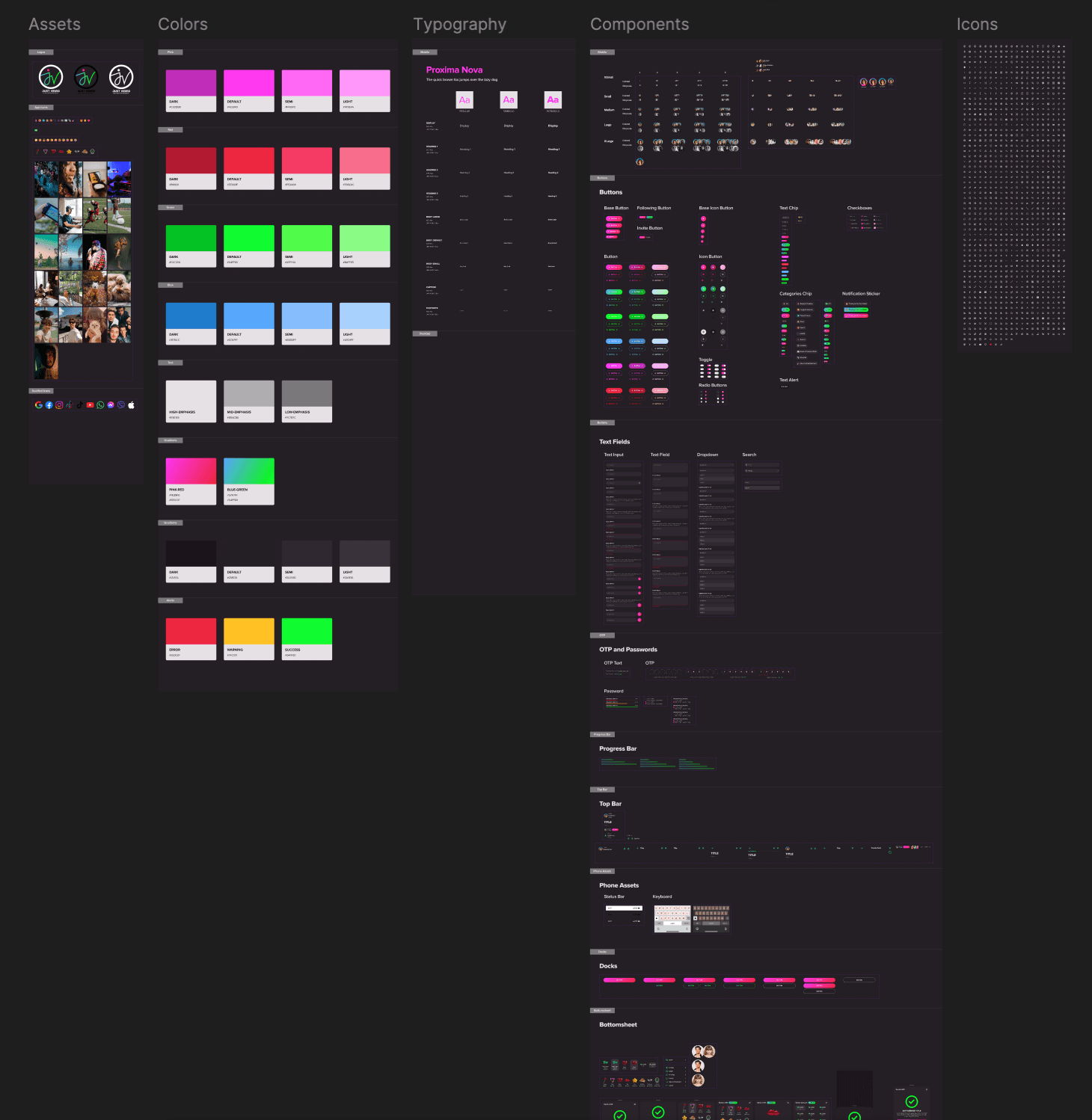 Design system components