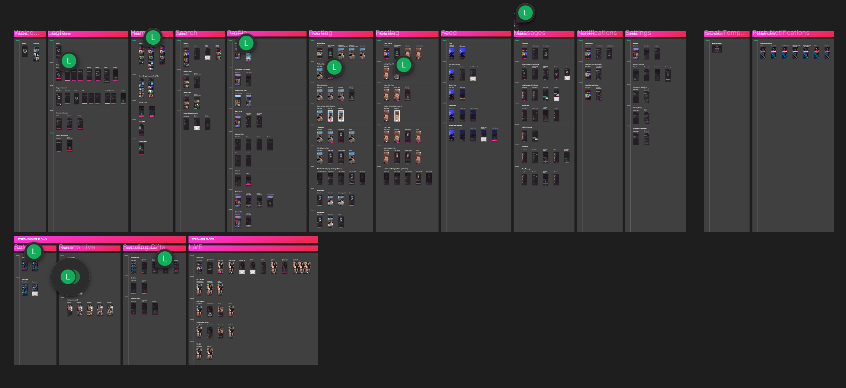 Final design screens overview