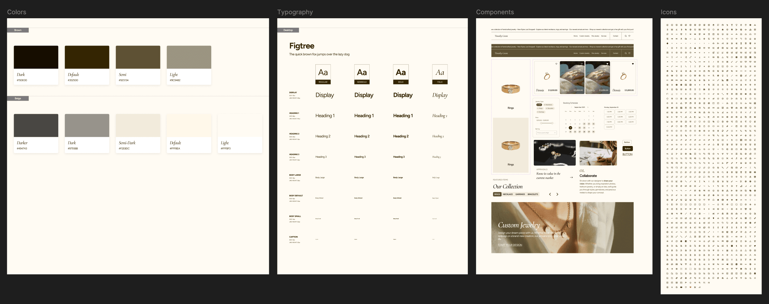 Component library in Figma
